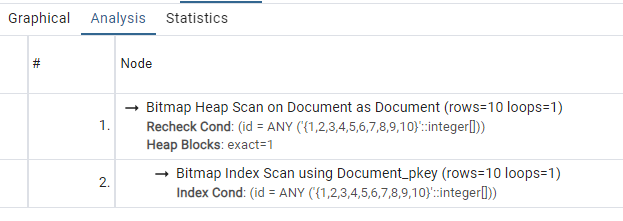 Bitmap Index + Heap Scan